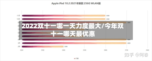 2022双十一哪一天力度最大/今年双十一哪天最优惠