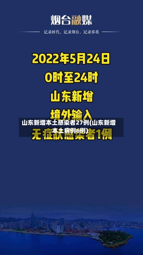 山东新增本土感染者27例(山东新增本土病例6例)