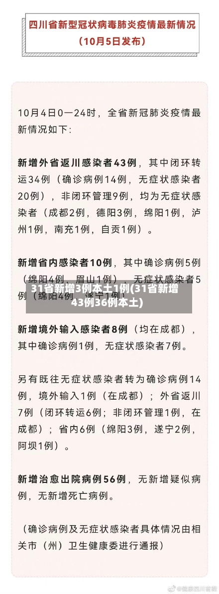 31省新增3例本土1例(31省新增43例36例本土)