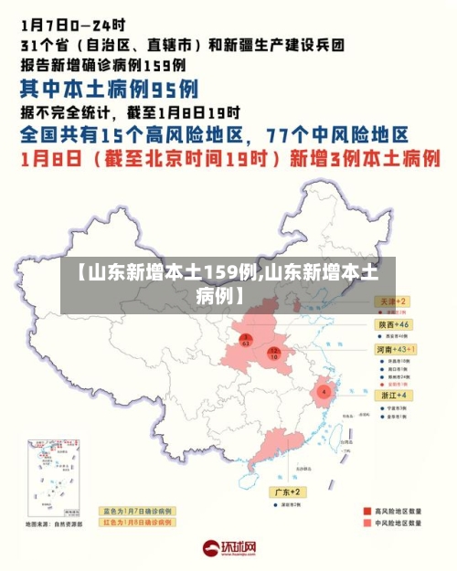 【山东新增本土159例,山东新增本土病例】