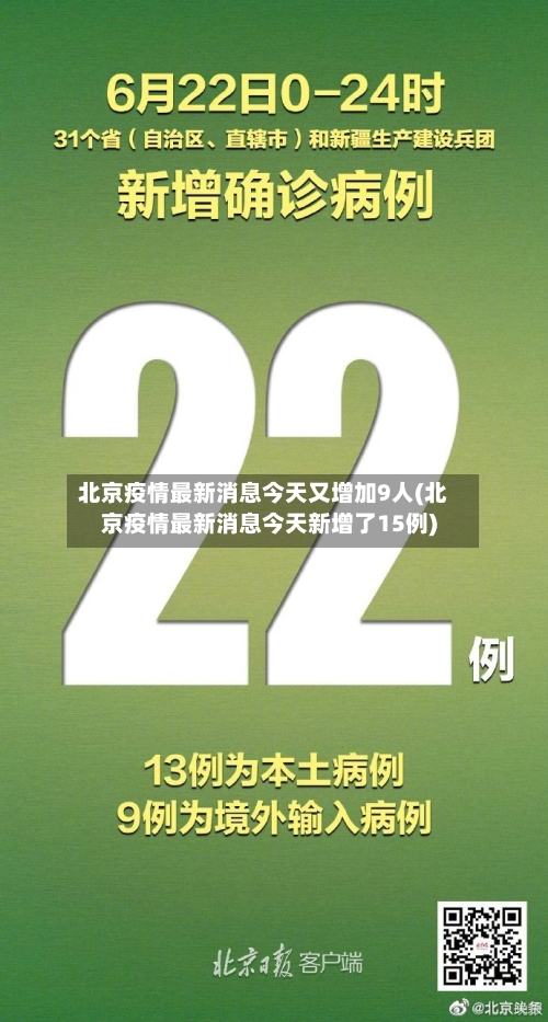北京疫情最新消息今天又增加9人(北京疫情最新消息今天新增了15例)-第2张图片