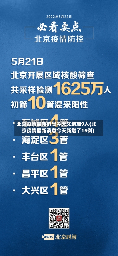 北京疫情最新消息今天又增加9人(北京疫情最新消息今天新增了15例)-第3张图片