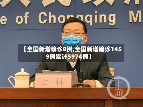 【全国新增确诊8例,全国新增确诊1459例累计5974例】
