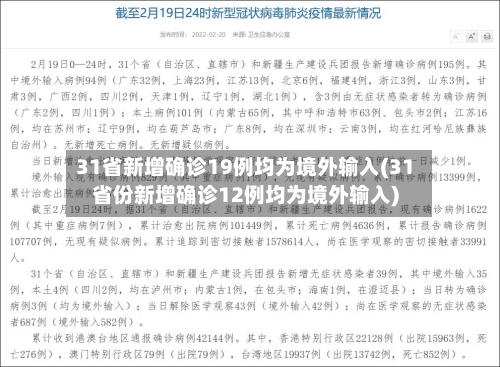 31省新增确诊19例均为境外输入(31省份新增确诊12例均为境外输入)-第2张图片