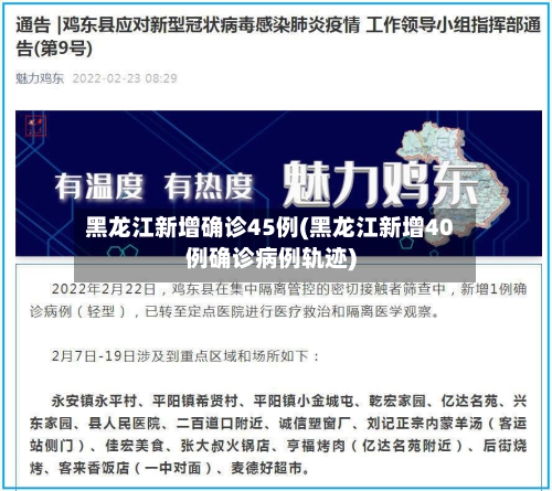 黑龙江新增确诊45例(黑龙江新增40例确诊病例轨迹)