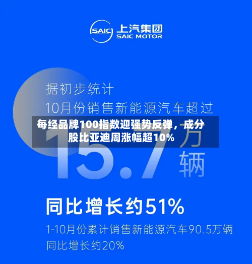 每经品牌100指数迎强势反弹	，成分股比亚迪周涨幅超10%-第2张图片