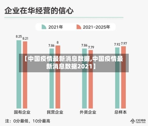 【中国疫情最新消息数据,中国疫情最新消息数据2021】-第3张图片