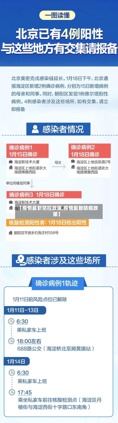 【疫情最新防控政策,疫情最新防疫政策】
