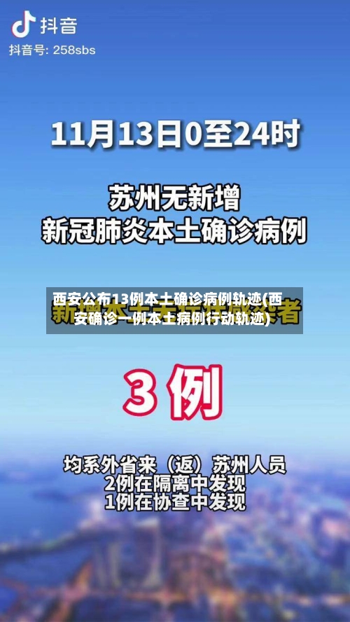 西安公布13例本土确诊病例轨迹(西安确诊一例本土病例行动轨迹)