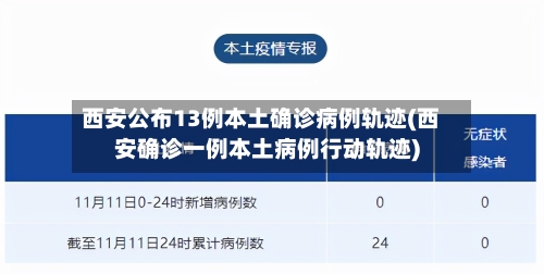 西安公布13例本土确诊病例轨迹(西安确诊一例本土病例行动轨迹)-第2张图片