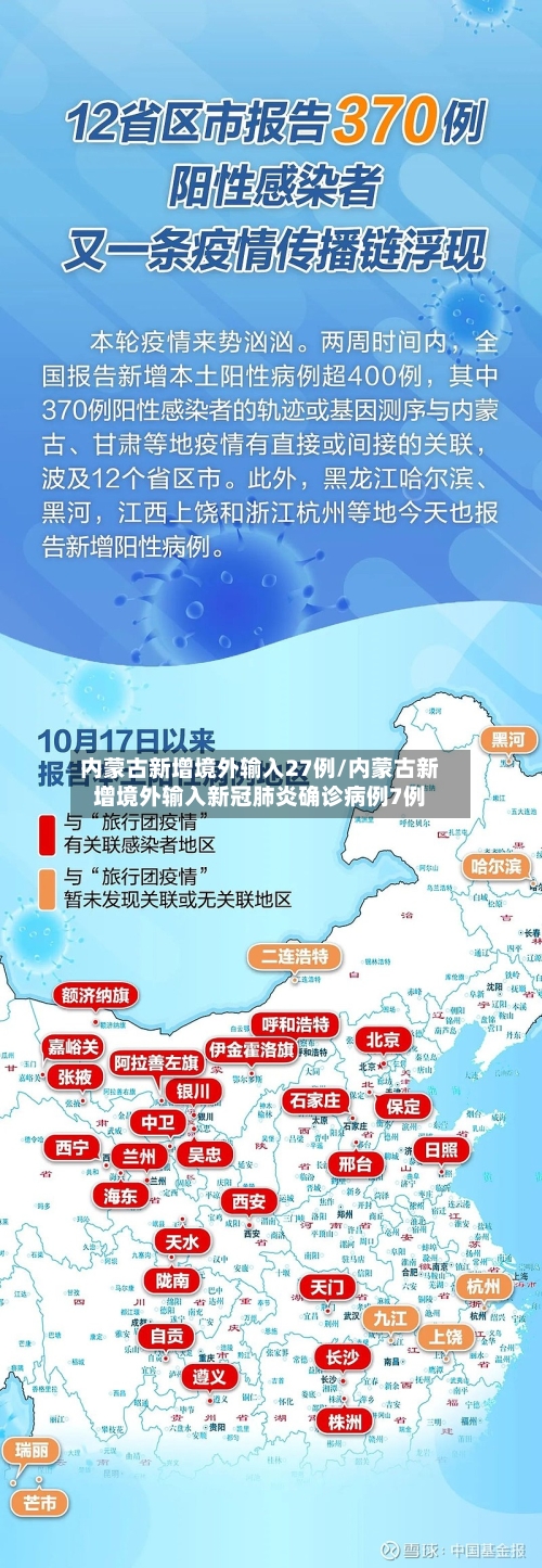 内蒙古新增境外输入27例/内蒙古新增境外输入新冠肺炎确诊病例7例