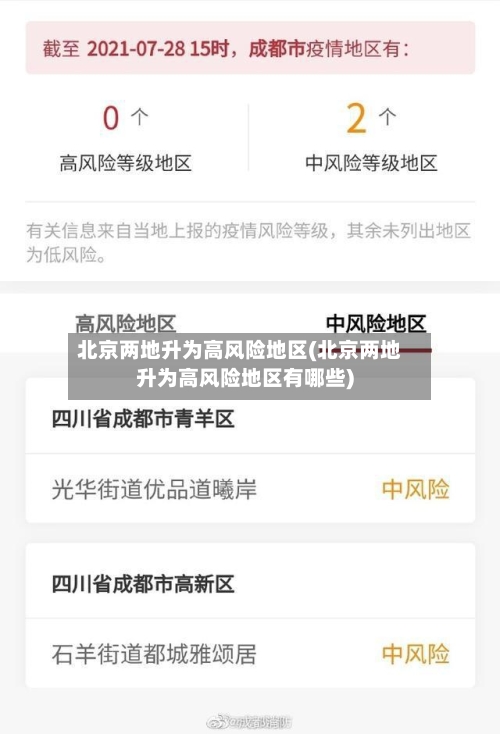 北京两地升为高风险地区(北京两地升为高风险地区有哪些)-第2张图片