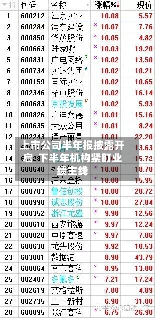上市公司半年报披露开启  下半年机构紧盯业绩主线-第3张图片
