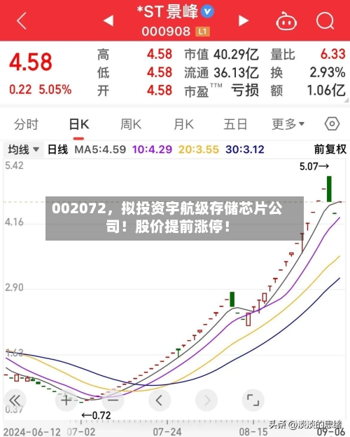 002072，拟投资宇航级存储芯片公司！股价提前涨停！-第3张图片