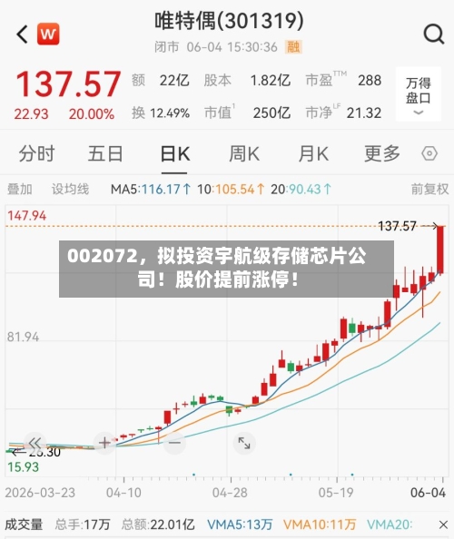 002072，拟投资宇航级存储芯片公司！股价提前涨停！-第2张图片