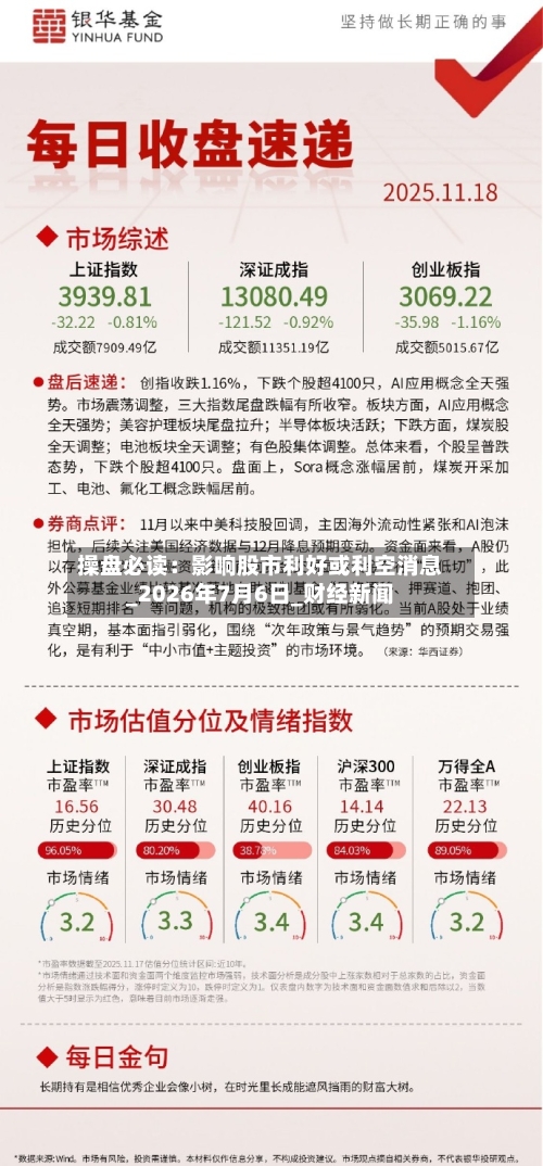操盘必读：影响股市利好或利空消息_2026年7月6日_财经新闻