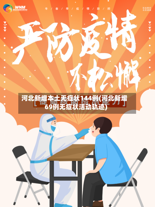 河北新增本土无症状144例(河北新增69例无症状活动轨迹)