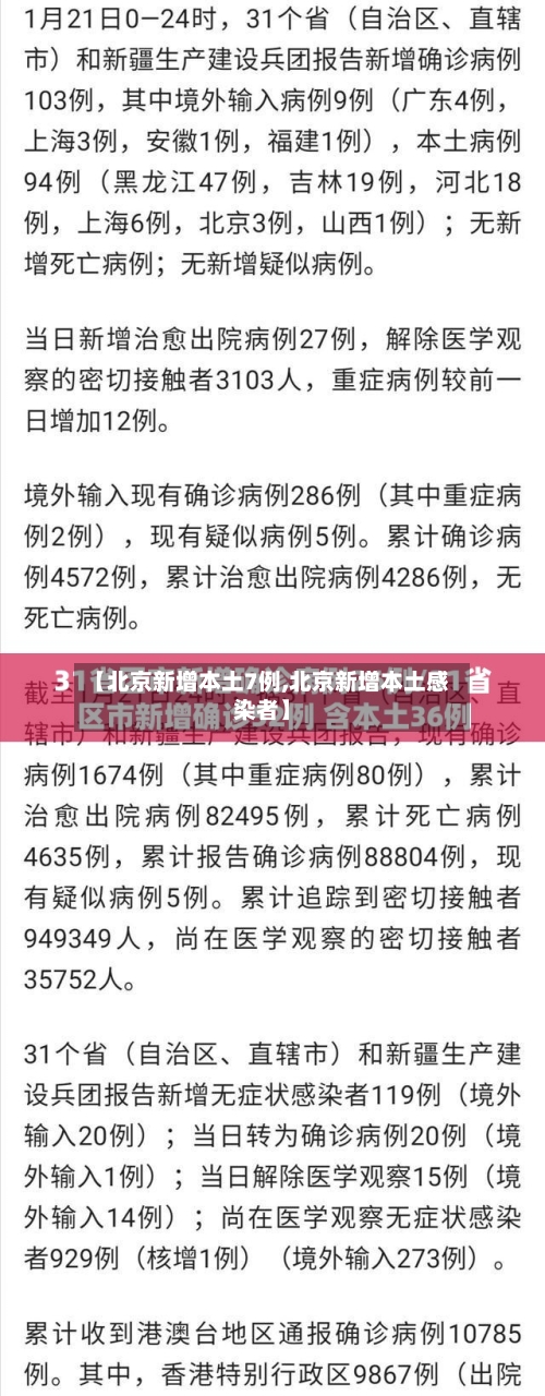 【北京新增本土7例,北京新增本土感染者】