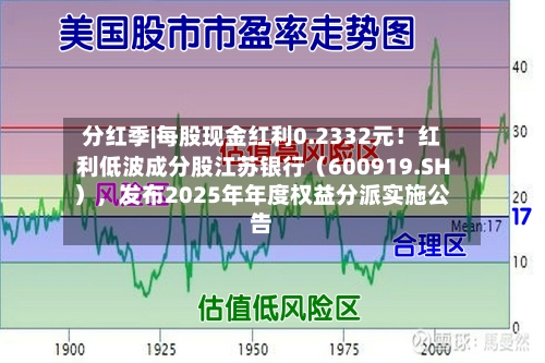 分红季|每股现金红利0.2332元！红利低波成分股江苏银行（600919.SH），发布2025年年度权益分派实施公告-第2张图片