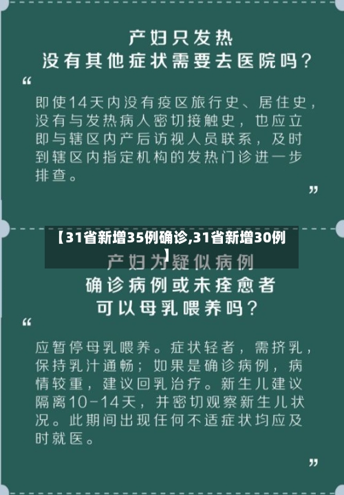 【31省新增35例确诊,31省新增30例】-第2张图片