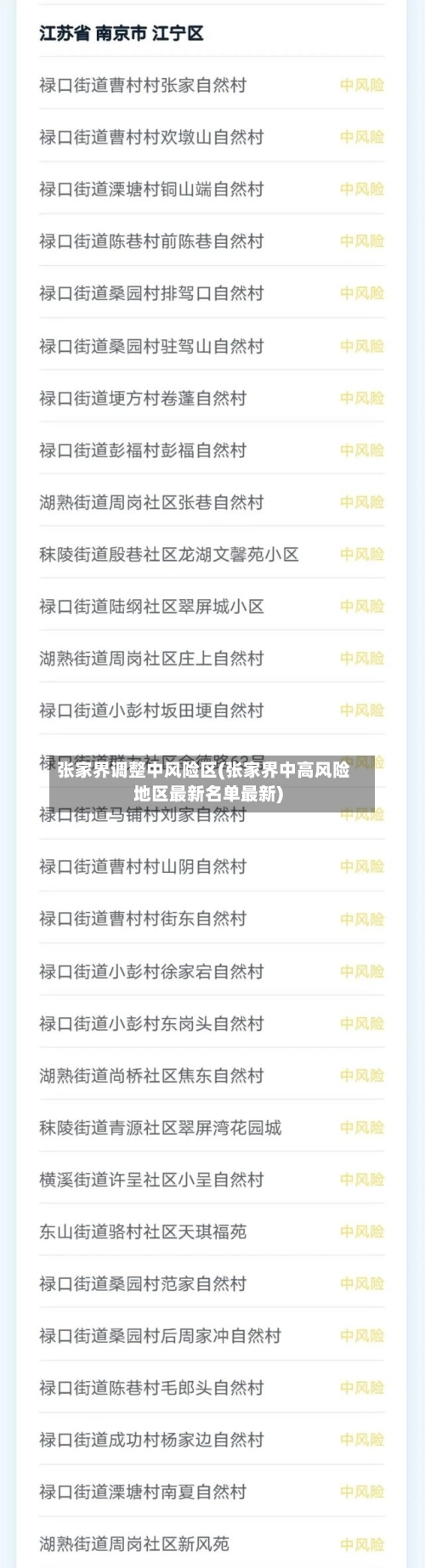 张家界调整中风险区(张家界中高风险地区最新名单最新)
