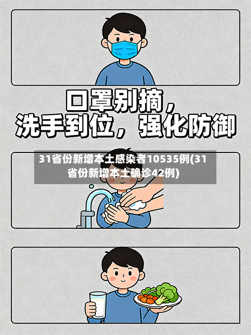 31省份新增本土感染者10535例(31省份新增本土确诊42例)-第2张图片