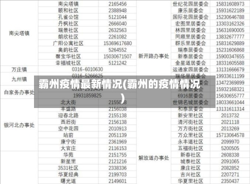 霸州疫情最新情况(霸州的疫情情况)-第3张图片