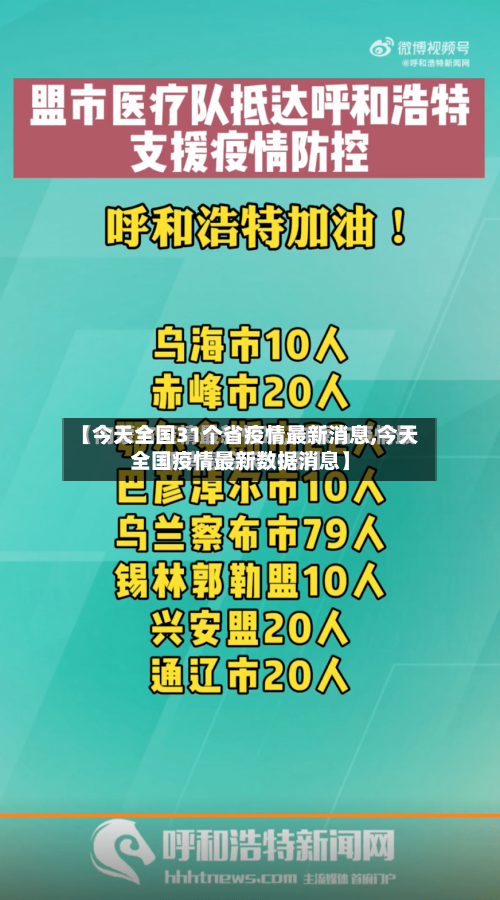 【今天全国31个省疫情最新消息,今天全国疫情最新数据消息】-第3张图片