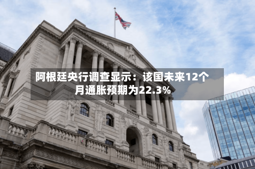 阿根廷央行调查显示：该国未来12个月通胀预期为22.3%