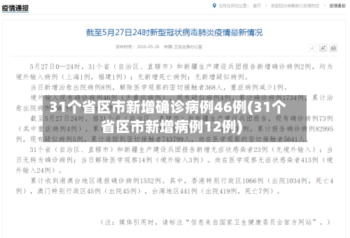 31个省区市新增确诊病例46例(31个省区市新增病例12例)