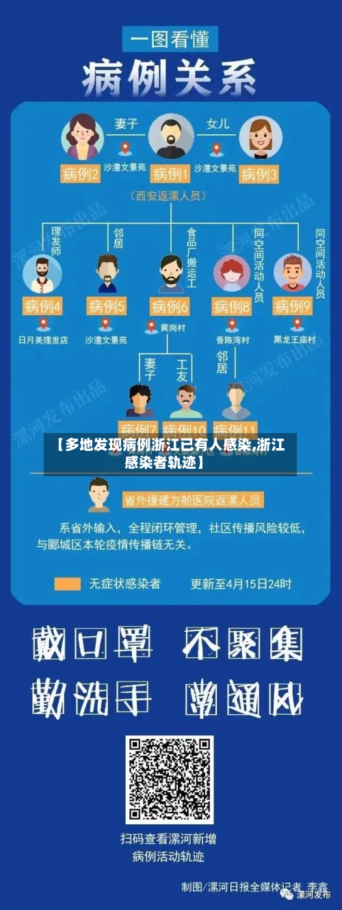 【多地发现病例浙江已有人感染,浙江感染者轨迹】