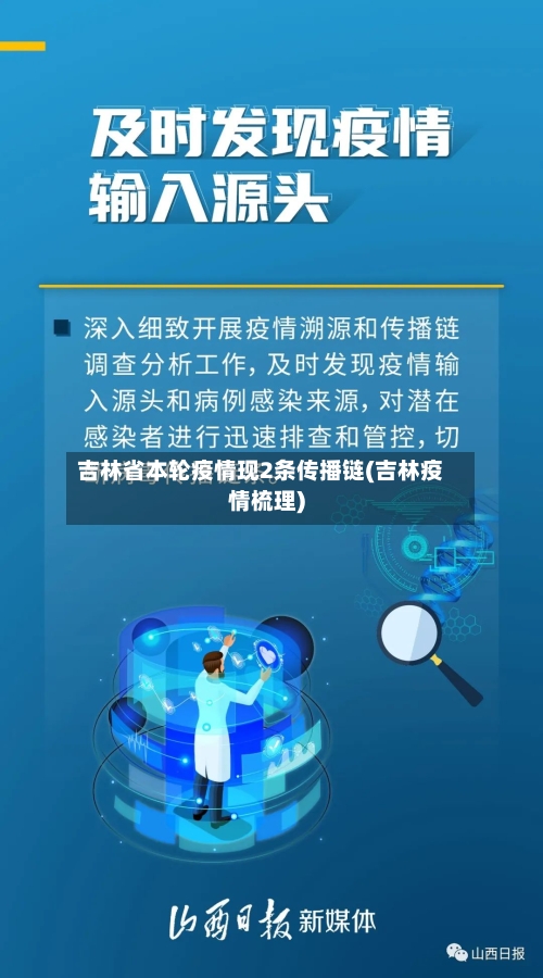 吉林省本轮疫情现2条传播链(吉林疫情梳理)