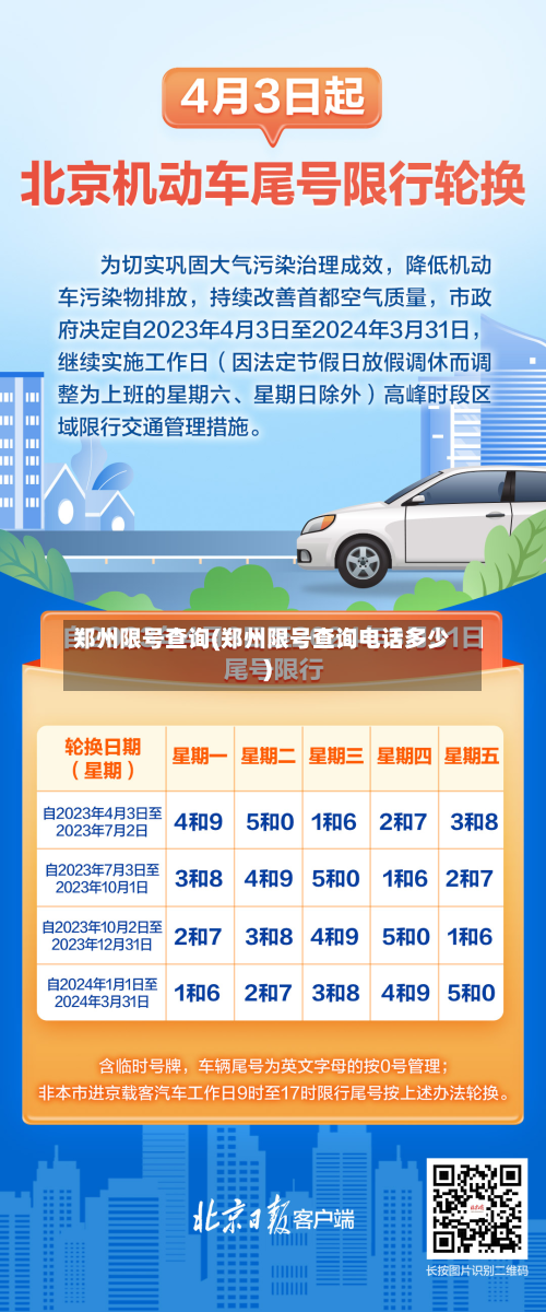 郑州限号查询(郑州限号查询电话多少)