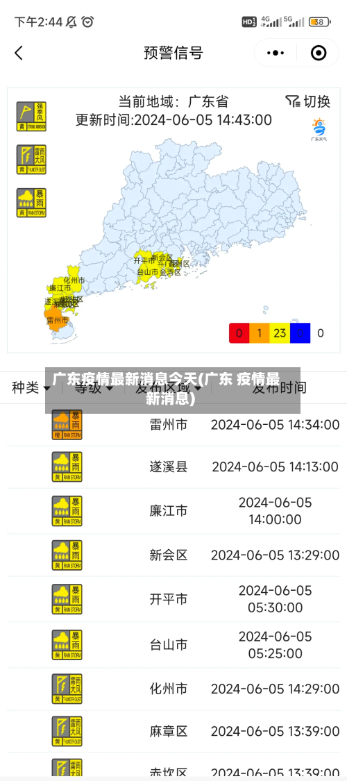 广东疫情最新消息今天(广东 疫情最新消息)-第2张图片