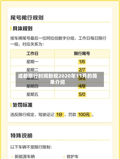成都限行时间新规2020年11月的简单介绍