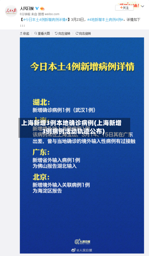 上海新增3例本地确诊病例(上海新增3例病例活动轨迹公布)-第2张图片