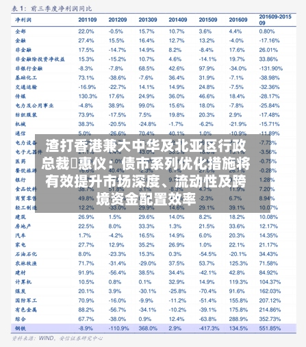 渣打香港兼大中华及北亚区行政总裁禤惠仪：债市系列优化措施将有效提升市场深度、流动性及跨境资金配置效率