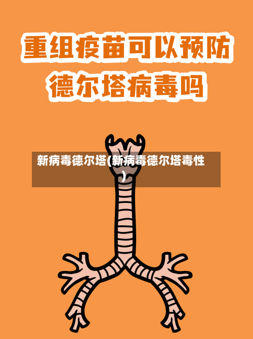 新病毒德尔塔(新病毒德尔塔毒性)