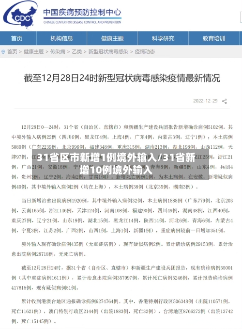 31省区市新增1例境外输入/31省新增10例境外输入