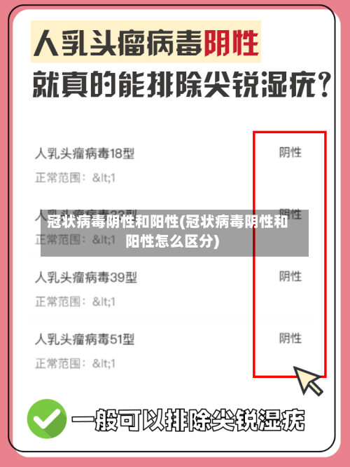 冠状病毒阴性和阳性(冠状病毒阴性和阳性怎么区分)-第2张图片