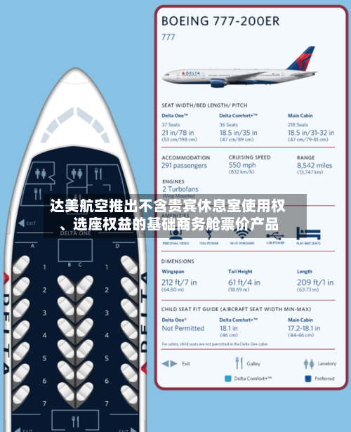 达美航空推出不含贵宾休息室使用权、选座权益的基础商务舱票价产品-第3张图片