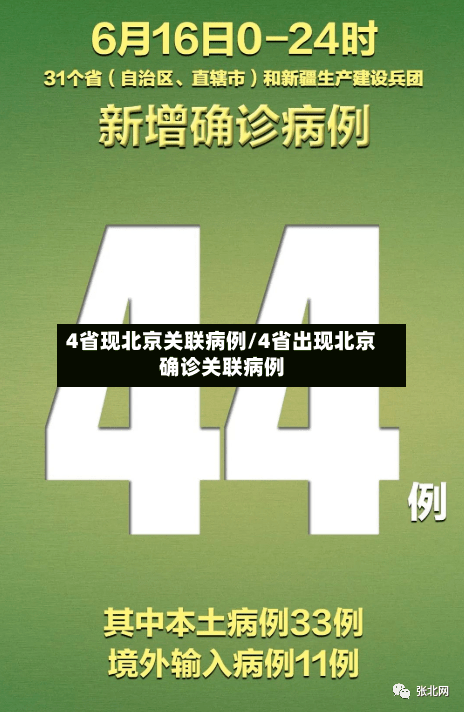 4省现北京关联病例/4省出现北京确诊关联病例-第2张图片