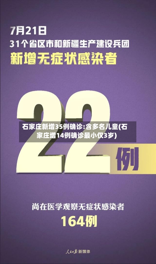 石家庄新增35例确诊:含多名儿童(石家庄增14例确诊最小仅3岁)
