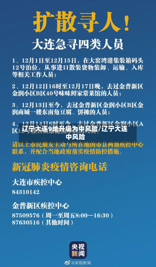 辽宁大连9地升级为中风险/辽宁大连 中风险-第2张图片