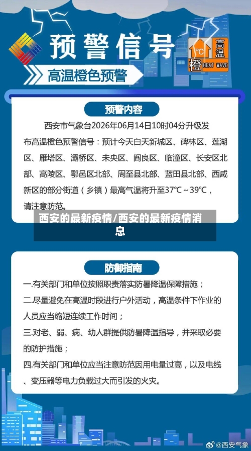 西安的最新疫情/西安的最新疫情消息