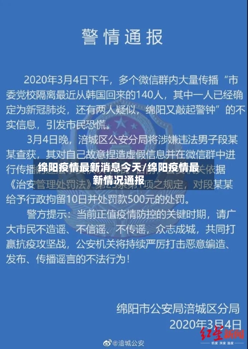 绵阳疫情最新消息今天/绵阳疫情最新情况通报-第3张图片