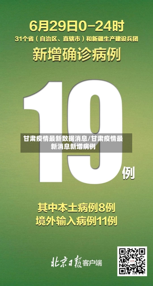 甘肃疫情最新数据消息/甘肃疫情最新消息新增病例