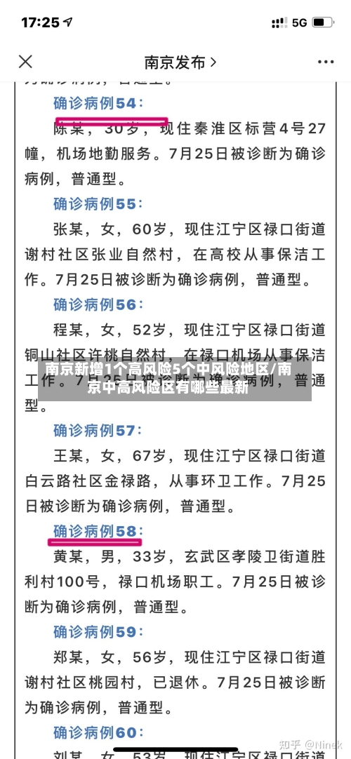 南京新增1个高风险5个中风险地区/南京中高风险区有哪些最新-第2张图片