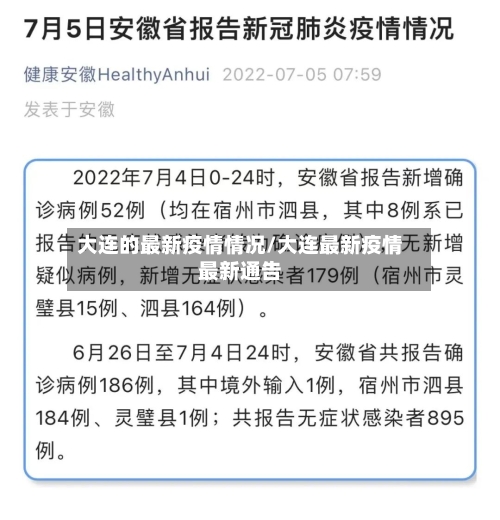 大连的最新疫情情况/大连最新疫情最新通告-第2张图片