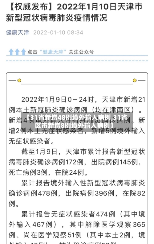【31省新增48例境外输入病例,31省区市新增8例境外输入病例】